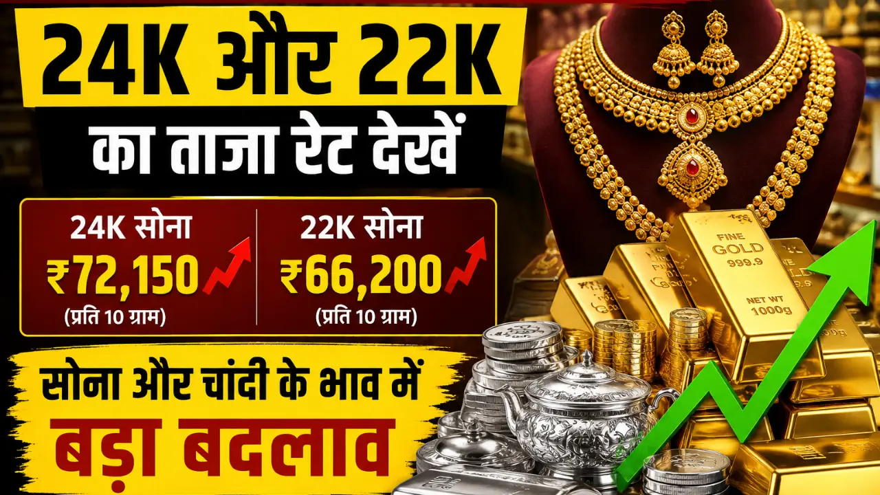 Gold Silver Price Today
